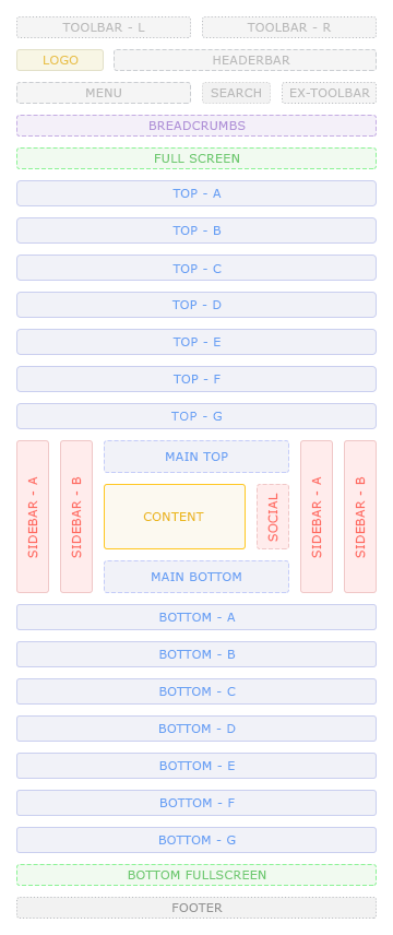 theme layouts