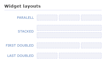 theme layouts